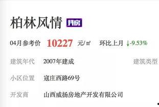山西观察爆料最新消息今天,今日最新热点事件追踪 第1张 山西观察爆料最新消息今天,今日最新热点事件追踪 第1张